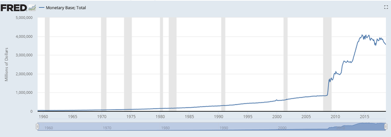 monetary base.PNG