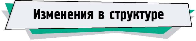 Изменения в структуре логистической компании.png