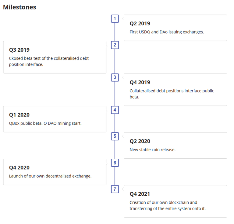 Screenshot_2019-08-25 StableCoins by Platinum Q DAO Engineering (QDAO Governance token v1 0 QDAO) - ICO rating and details.png