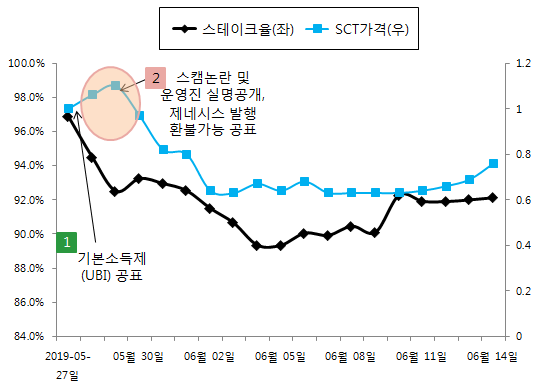 12파트.png