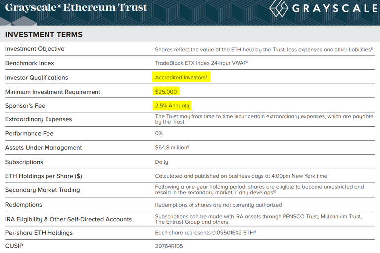 Grayscale Ethereum Trust factsheet