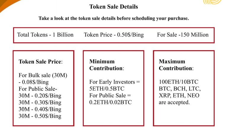bitcoinbing token sale.jpg