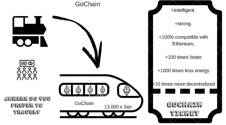 gochainlogos.jpg