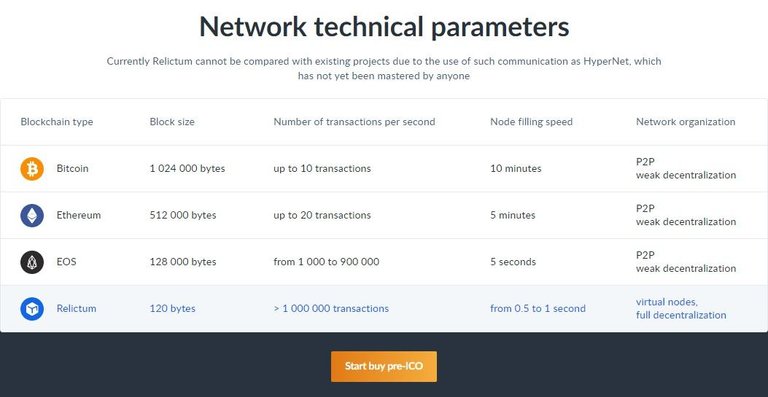 Networktechnical.jpg