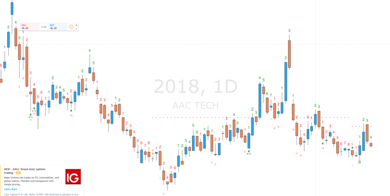 Screen Shot 2019-03-27 at 8.30.09 PM.png