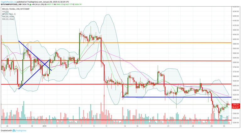 BTCUSD.jpg