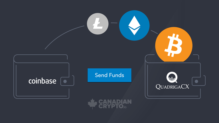 move-coins-from-coinbase-to-quadriga.png