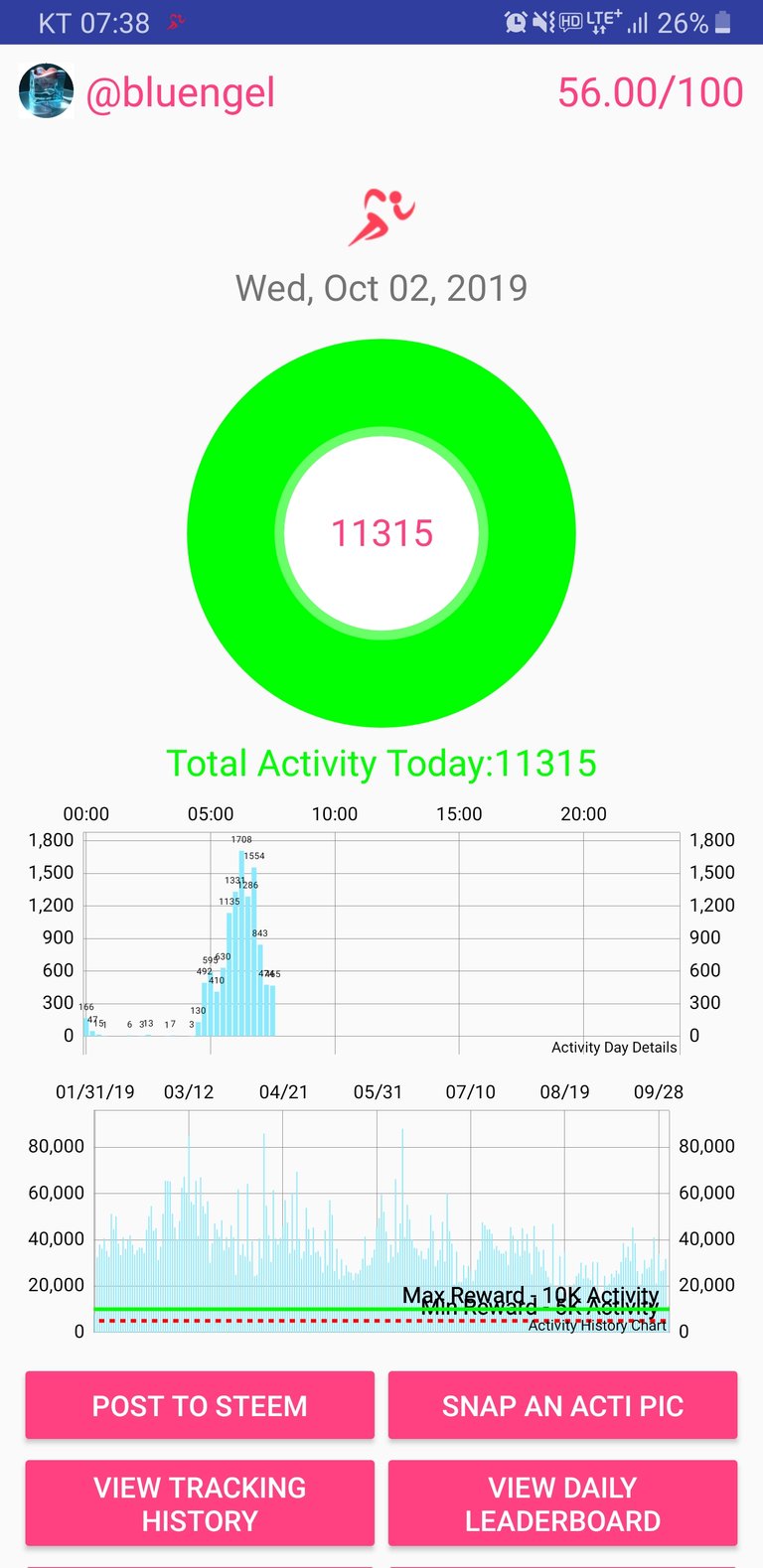 Screenshot_20191002-073843_Actifit Fitness Tracker.jpg
