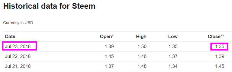 Steem-Closed-23.png