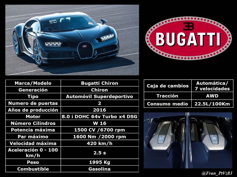 Bugatti Chiron (2016) - Especificaciones técnicas.jpg