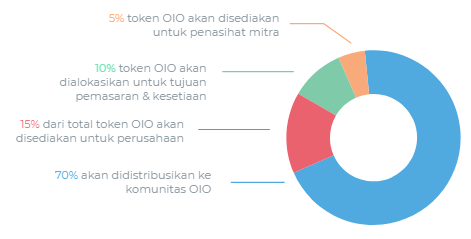 GIS (1).png