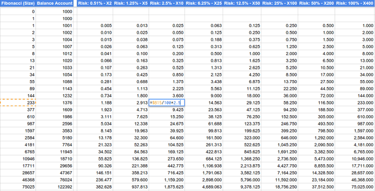 150614-Trading-Sizing-4a.png