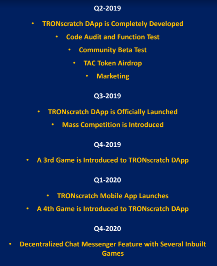 Tronscratch roadmap.PNG