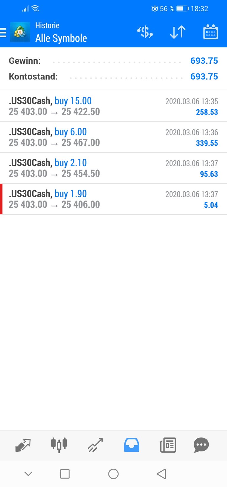 Screenshot_20200306_183224_net.metaquotes.metatrader4.jpg