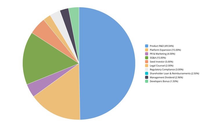 DMC_PieChart_Desktop_v2.jpg