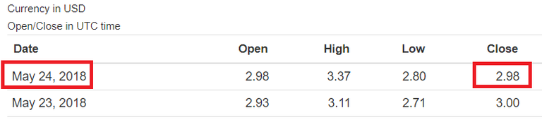 Steem-Closed-25.png