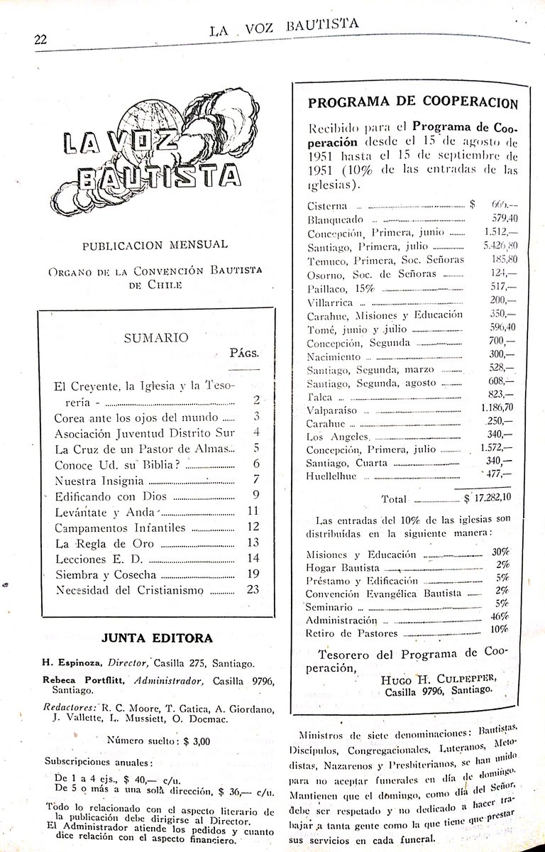 La Voz Bautista Octubre 1951_22.jpg