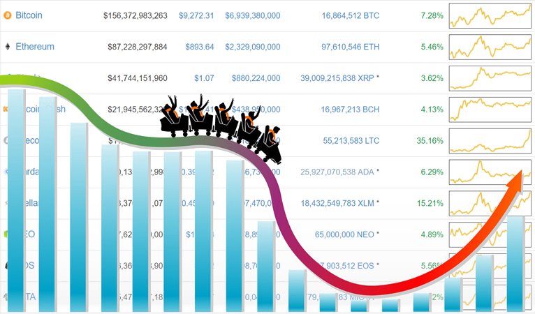 How-Volatility-Negatively-Affects-Cryptocurrency-and-How-To-Avoid-It.jpg