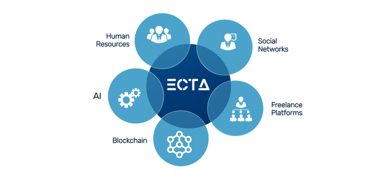 ECTA-concept-prototip-Desktop.jpg