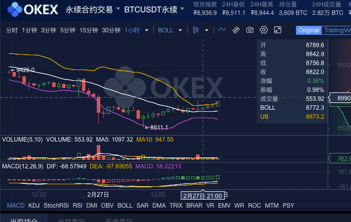 屏幕快照 2020-02-28 上午12.40.27.png