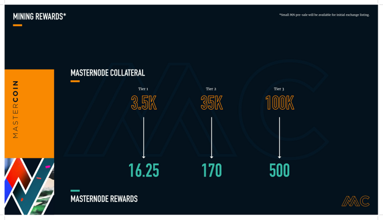 masternode collateral.png