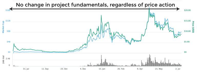 Price-action.png