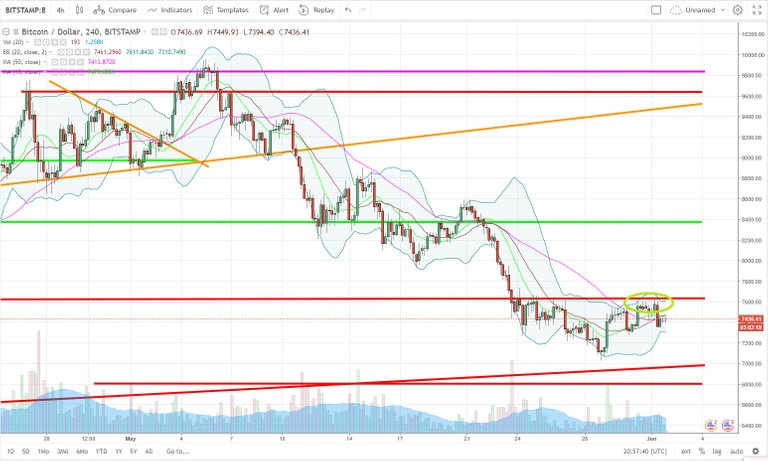 BTCUSD.jpg