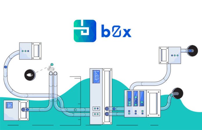 bZx-ICO-BZRX.jpg