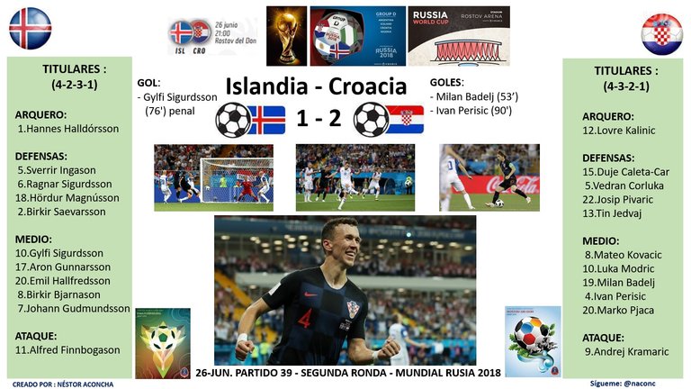 Partido39_Islandia1_Croacia2.jpg