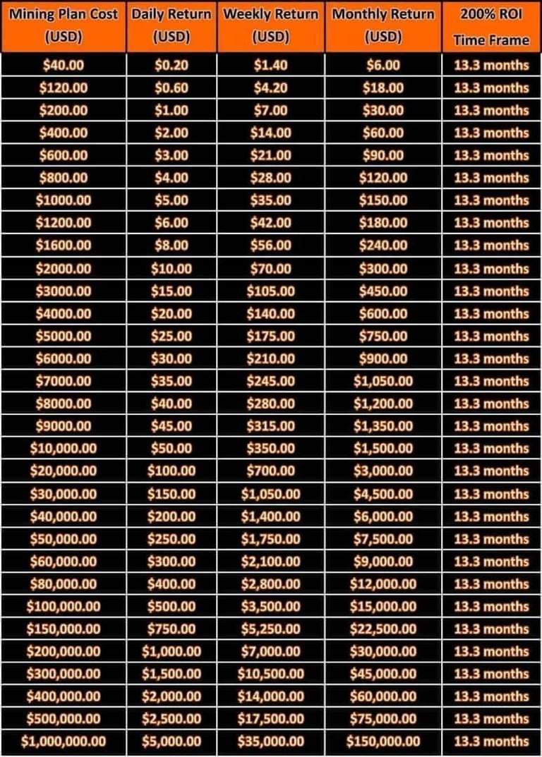 AWS mining payment plans.jpeg