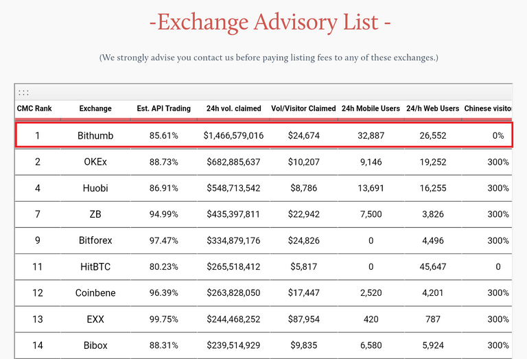 bithumb_modified.png