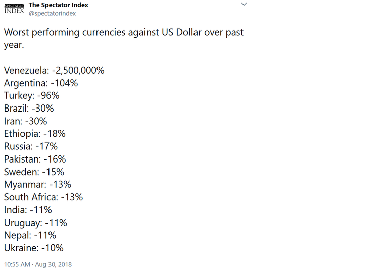 CurrencyVolatility.png