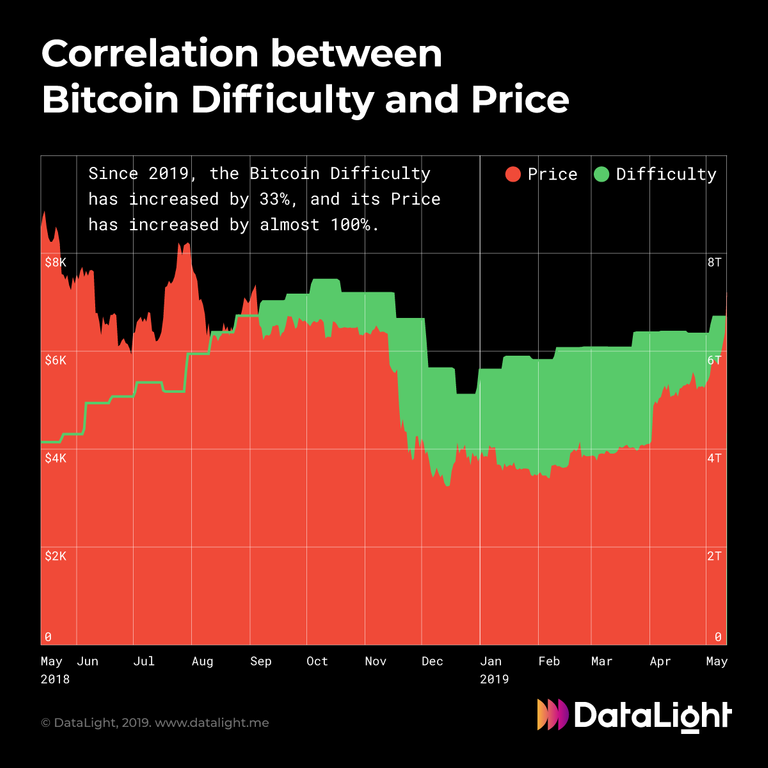 13_05_bitcoin-01 (2).png