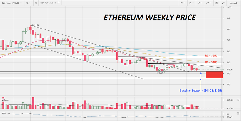 Ethereum-1.png