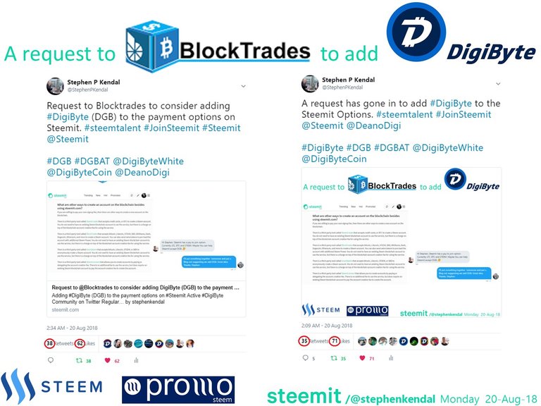 Request to Blocktrades to add DigiByte DGB.jpg