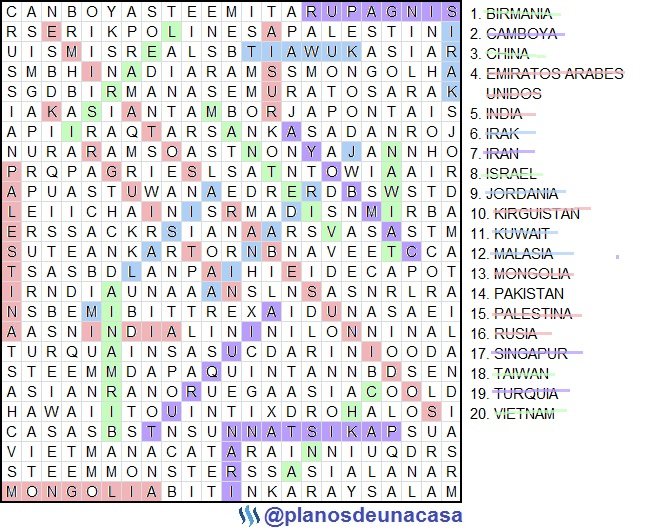 Países de Asía II.jpg