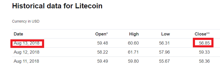 ETH-Closed-Day-13.png