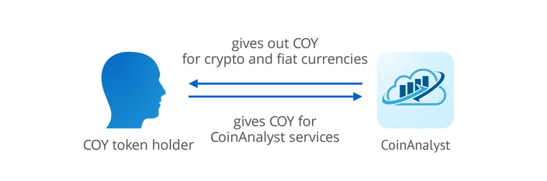 CoinAnalyst_5.png