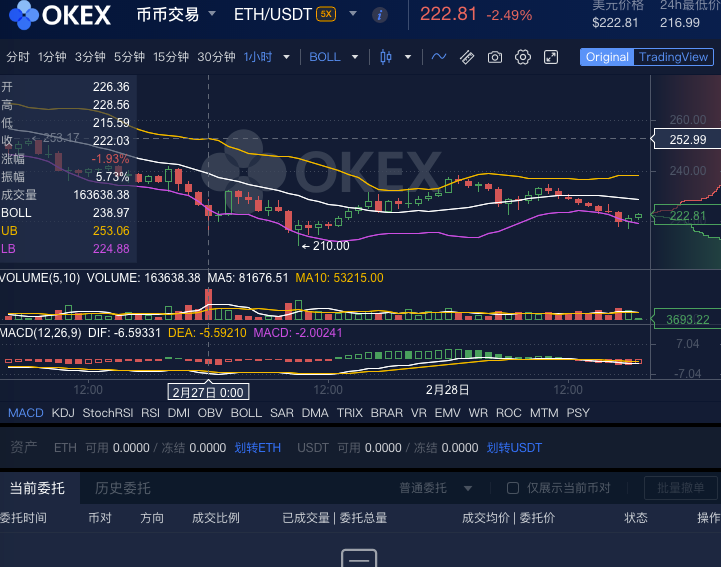 屏幕快照 2020-02-28 下午7.06.21.png