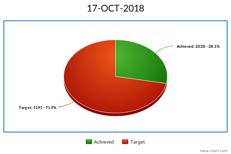 chart.png