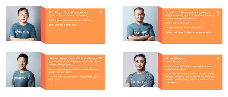 ELONCITY-Team-2.jpg