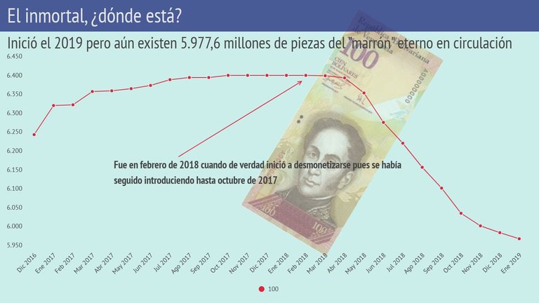 billetes-soberanos-2019-enero(2).jpg