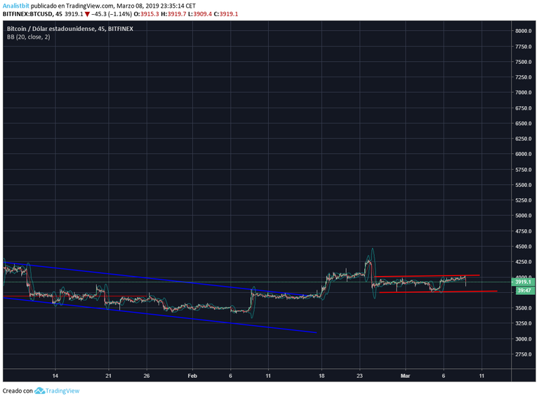 www.tradingview.png