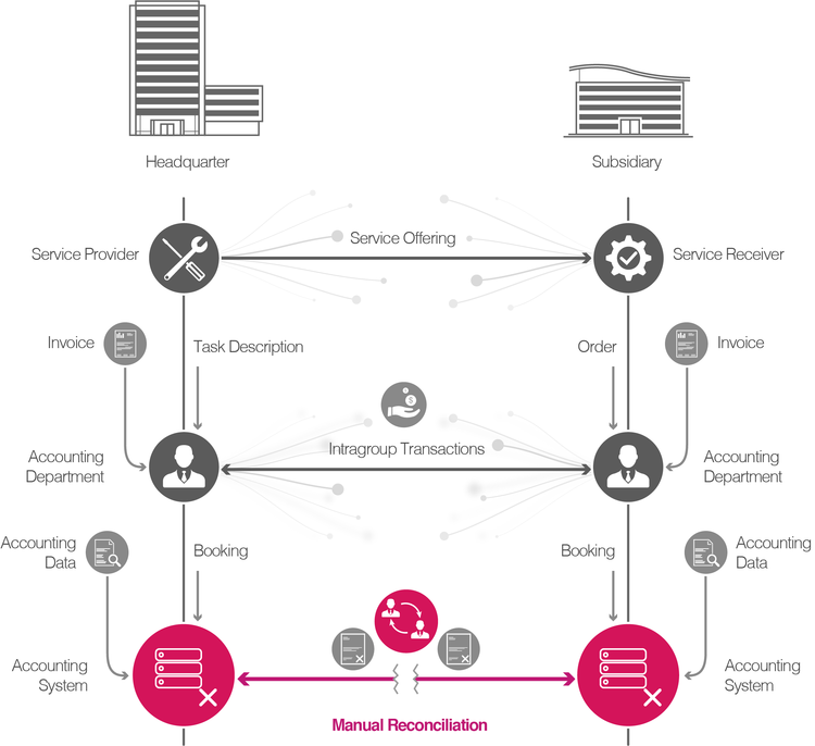 intrachain_infographic_1.png