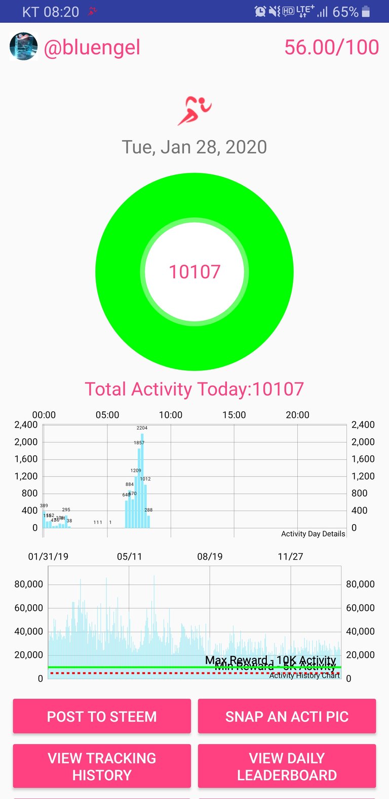 Screenshot_20200128-082016_Actifit Fitness Tracker.jpg