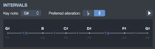 G# Pentatonic_Intervals.png