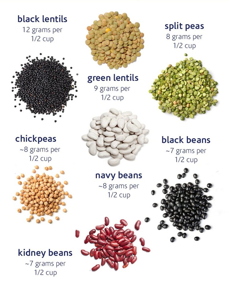 Lentils Protein.jpg