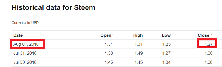 Steem-Closed-1.png