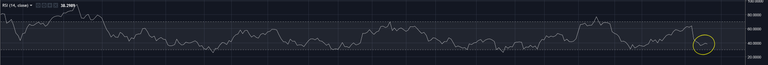 RSI-BTC-2018-9-11.PNG