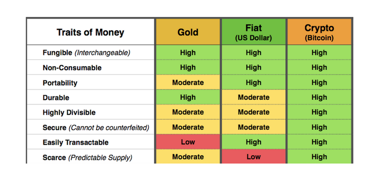 is-bitcoin-real-money.png